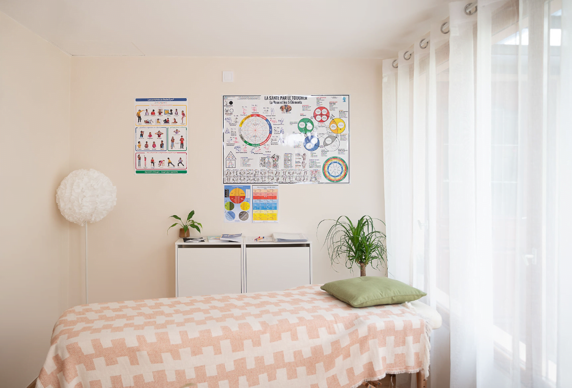 Cabinet de kinésiologie à Ozoir la Ferrière, Seine et Marne (77)